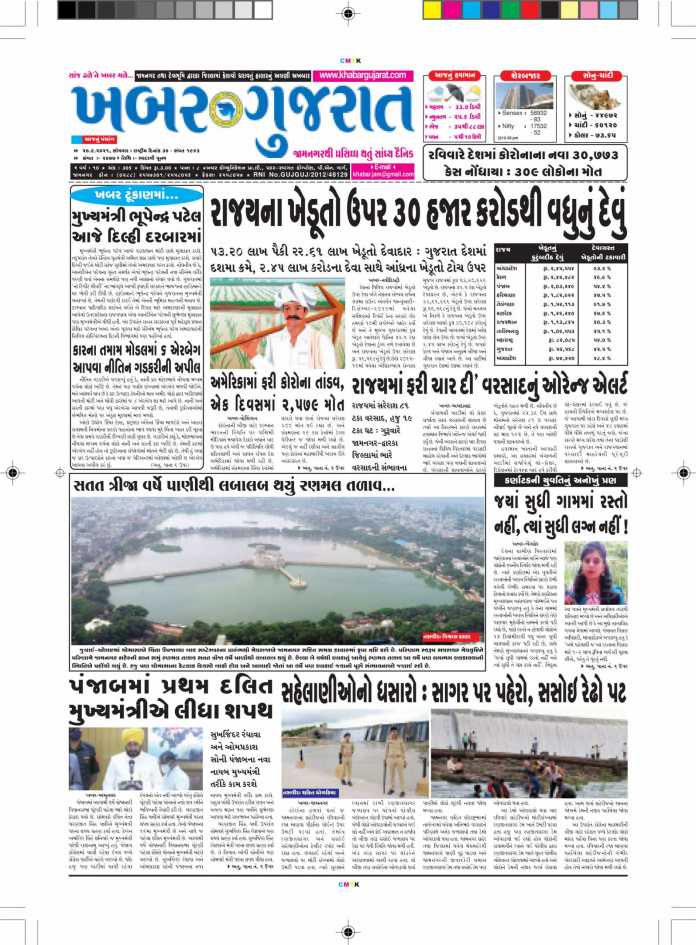 Khabar-Gujarat-dt