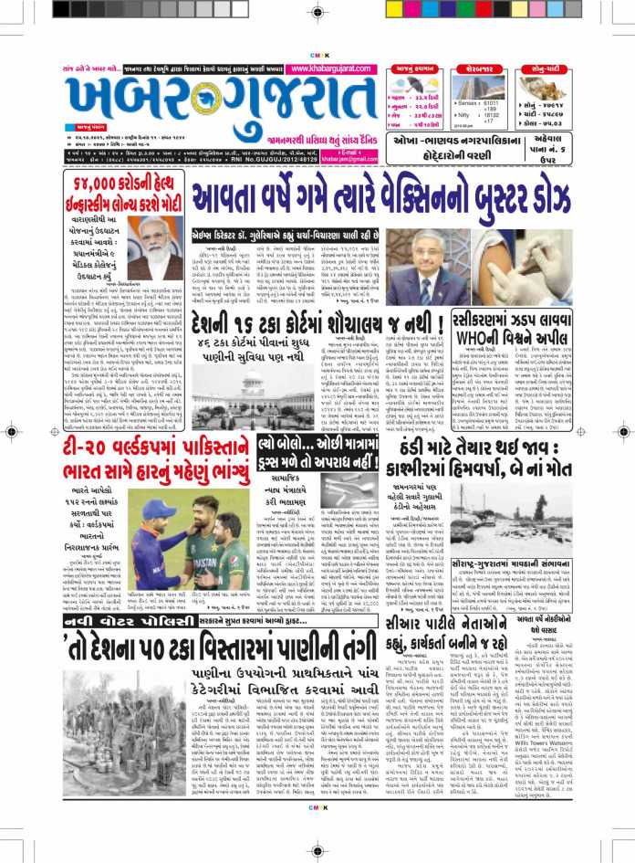 Khabar-Gujarat-Dt