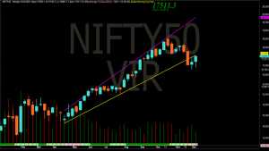 nifty50