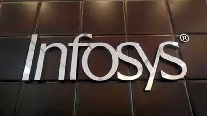 Infosys-Recruitment